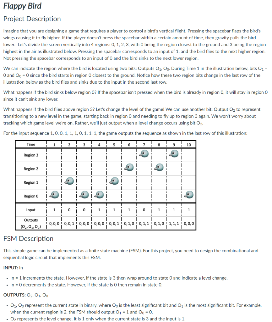 Solved Question 1 (30 points) Use the flappy-bird. png