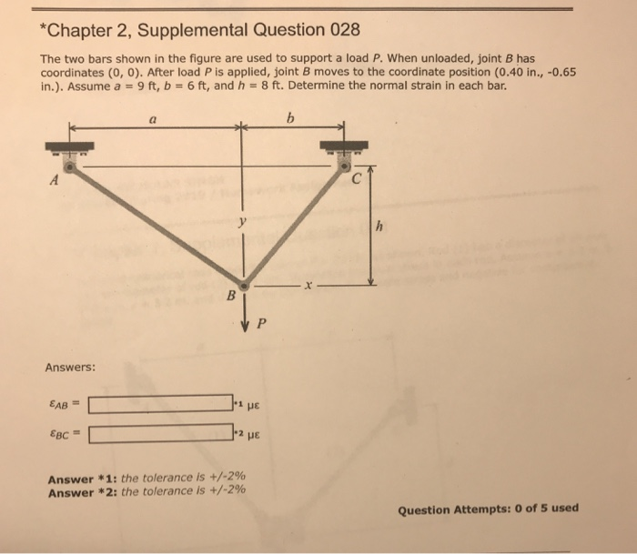 Solved Chapter 2, Supplemental Question 028 The Two Bars | Chegg.com