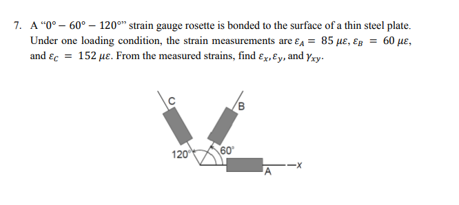 Solved A “0° − 60° − 120°” strain gauge rosette is bonded to | Chegg.com