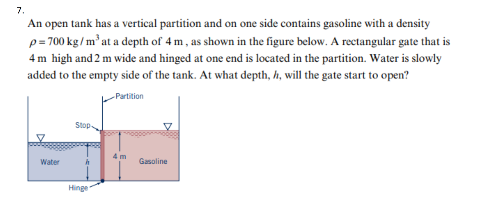 Solved An open tank has a vertical partition and on one side | Chegg.com