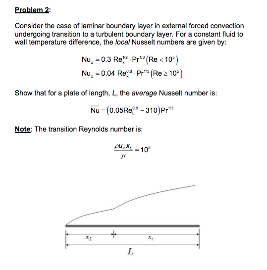 Solved Problem 2: Consider the case of laminar boundary | Chegg.com