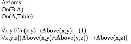 1. How Can I Prove That Above(B, Table) Using | Chegg.com