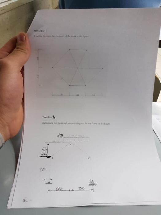 Solved Problem 3 By the method of Virtual Work determine the | Chegg.com