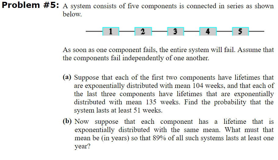 Solved Problem 5 A system consists of five components is