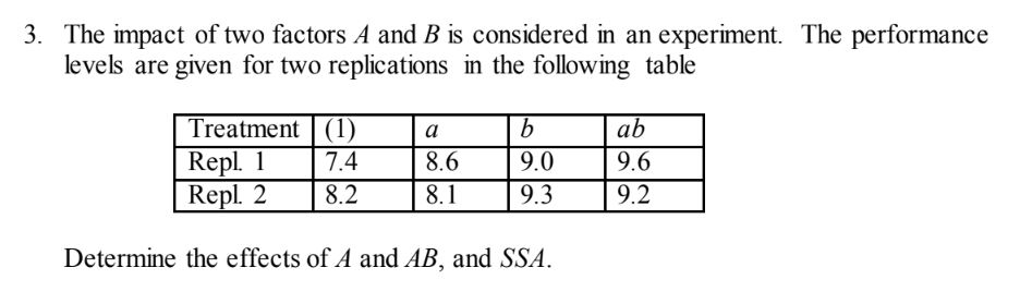 3. The Impact Of Two Factors A And B Is Considered In | Chegg.com