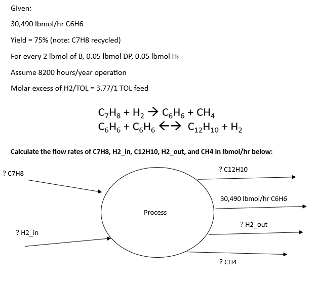 Solved Given: 30,490 Lbmol/hr C6H6 Yield =75% (note: C7H8 | Chegg.com