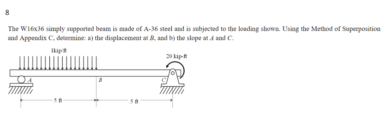 8
The W16x36 simply supported beam is made of A-36 steel and is subjected to the loading shown. Using the Method of Superposi