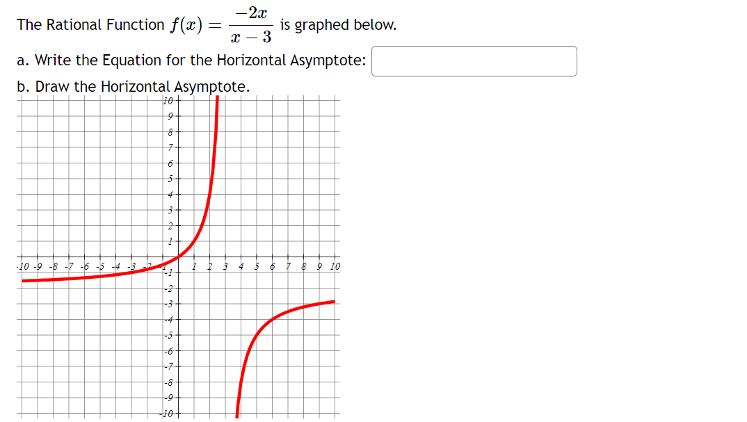 Solved The Rational Function f(x)=x−3−2x is graphed below. | Chegg.com