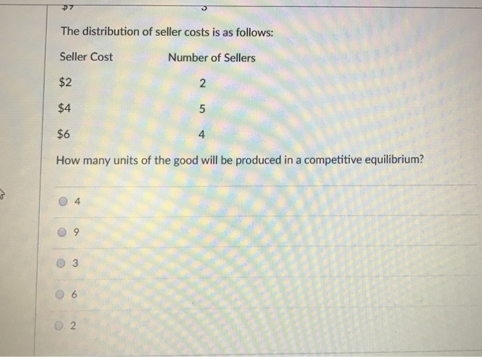 Solved How Do I Calculate Price At Equilibrium Quantity At Chegg Solved How Do I Calculate Price At Equilibrium Quantity At Chegg