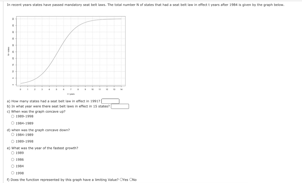 Solved In recent years states have passed mandatory seat