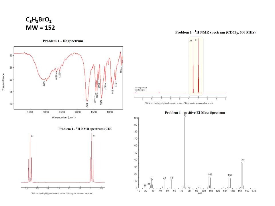 Solved C3H5BrO2 MW 152 Problem 1HNMR spectrum (CDCl3, 500 Solved C3H5BrO2 MW 152 Problem 1HNMR spectrum (CDCl3, 500