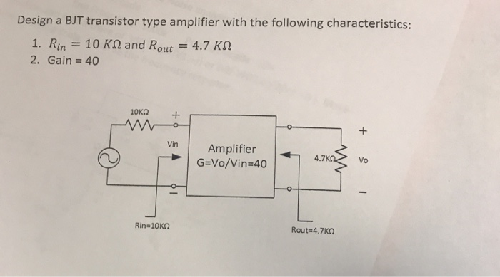 Solved Design a BJT transistor type amplifier with the | Chegg.com