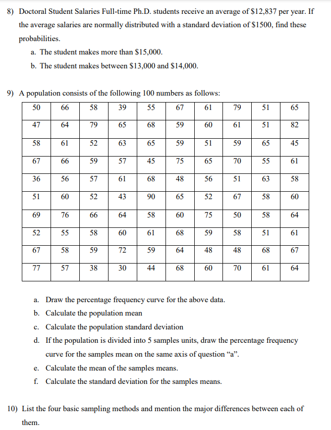 Solved 1) The following table gives the frequency | Chegg.com