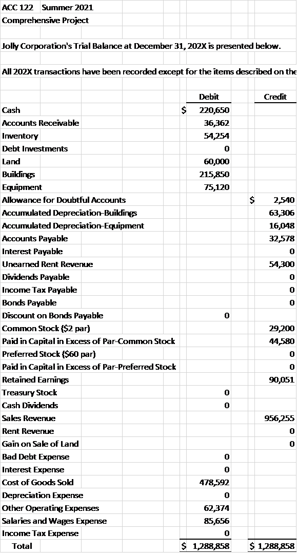 Solved ACC 122 Summer 2021 Comprehensive Project Jolly | Chegg.com