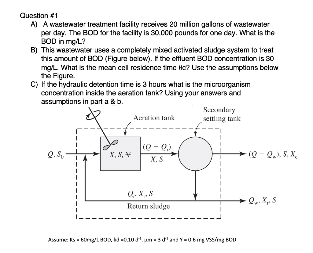 solved-question-1-a-a-wastewater-treatment-facility-chegg