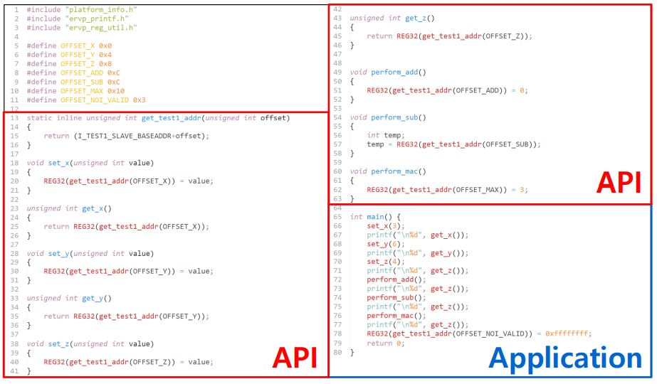 Please help this RTL code | Chegg.com