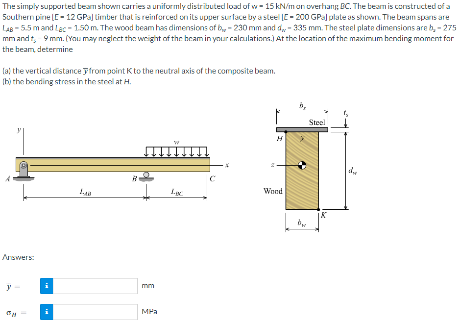Solved The simply supported beam shown carries a uniformly | Chegg.com