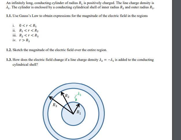 Solved An Infinitely Long, Conducting Cylinder Of Radius R, | Chegg.com