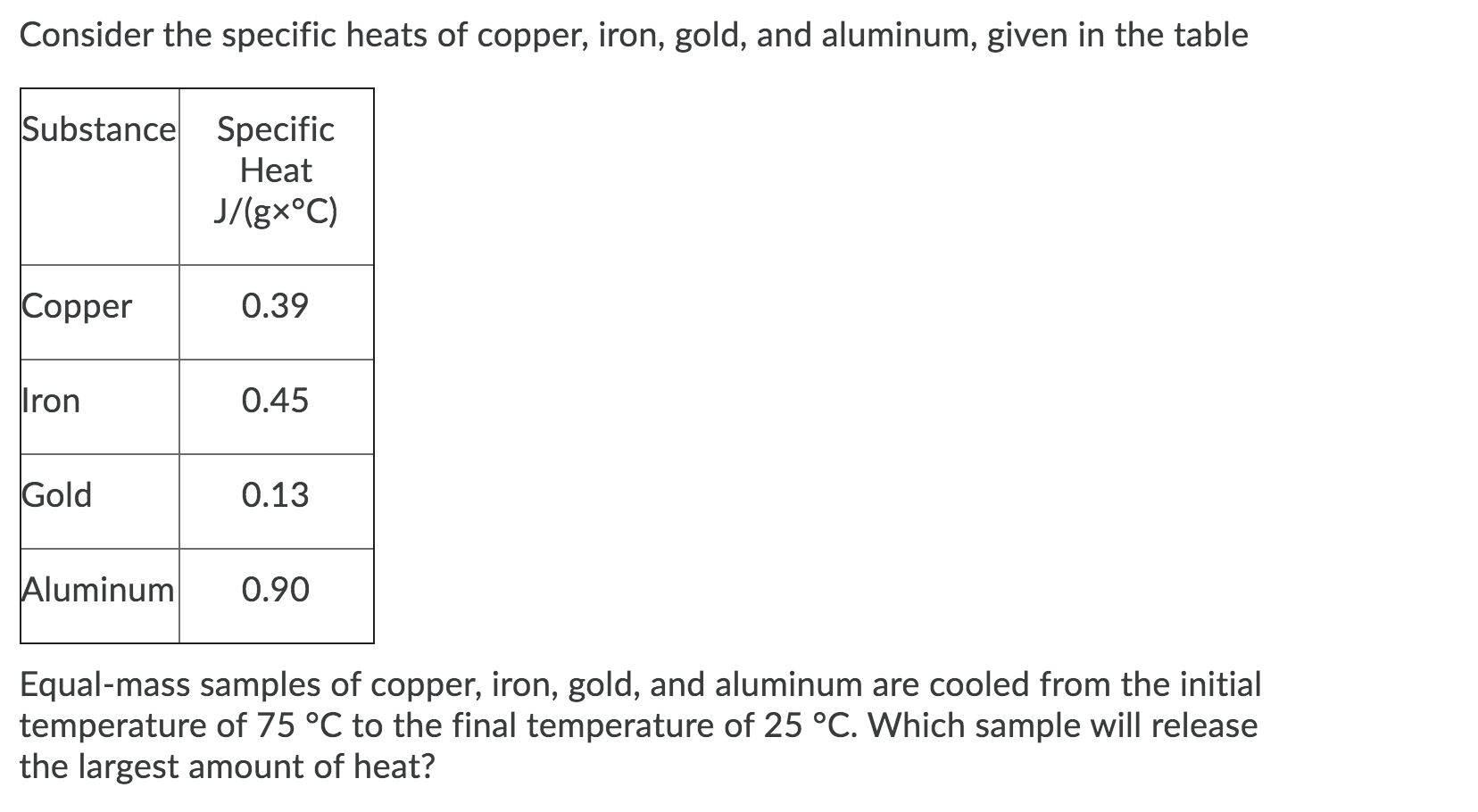 solved-consider-the-specific-heats-of-copper-iron-gold-chegg