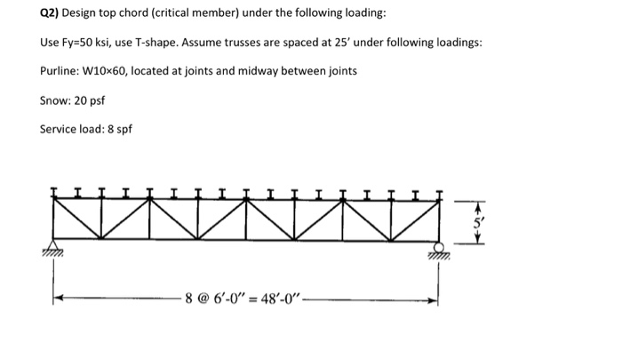 Solved Q2) Design top chord (critical member) under the | Chegg.com