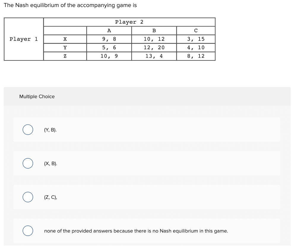 Solved The Nash equilibrium of the accompanying game is с | Chegg.com