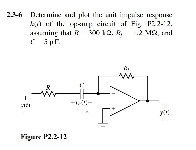 Solved 2.3-6 Determine and plot the unit impulse response | Chegg.com