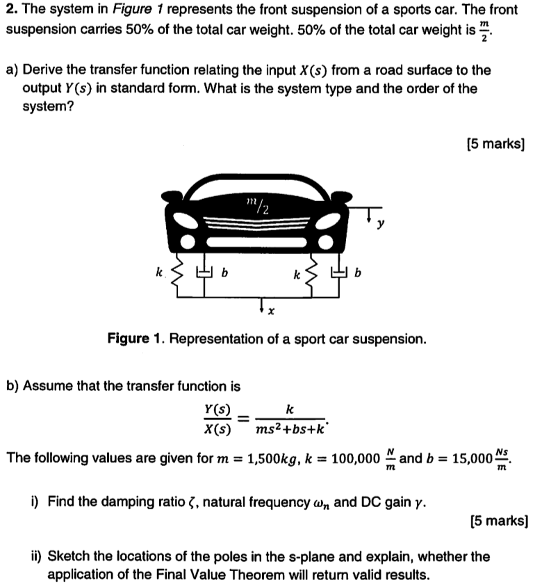 Solved 2. The system in Figure 1 represents the front | Chegg.com