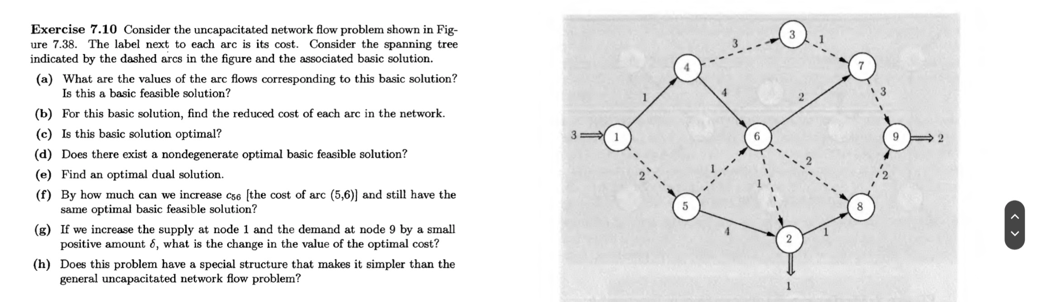 Solved Exercise 7.10 ﻿Consider the uncapacitated network | Chegg.com