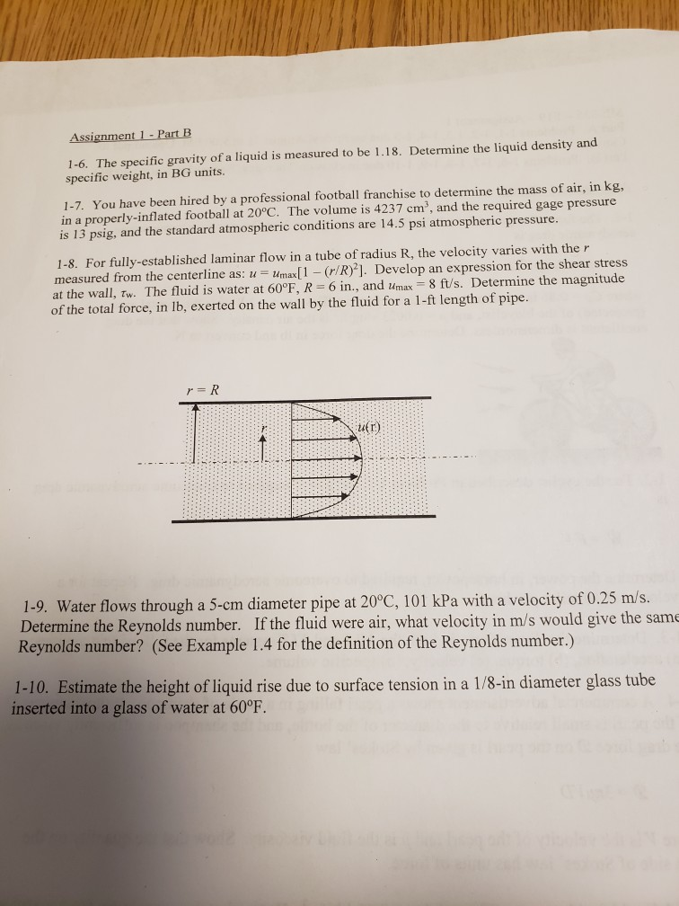 Solved Assignment 1 - Part B 1-6. The Specific Gravity Of A | Chegg.com