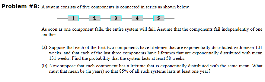 Solved Problem \#8: A system consists of five components is | Chegg.com