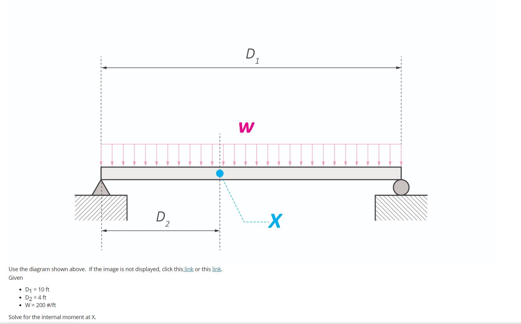 Solved D D 1 W D. X 2 Use the diagram shown above. If the | Chegg.com