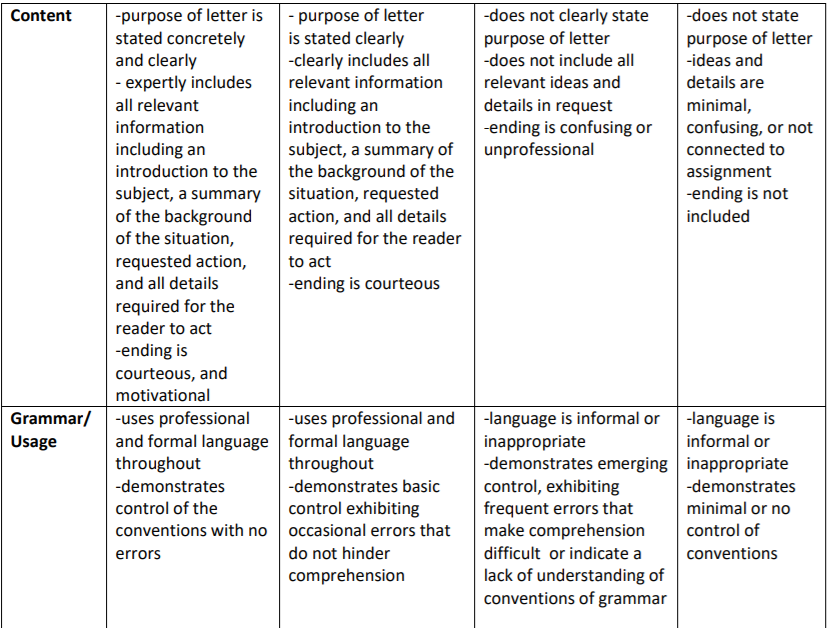 Solved Business Letter of Complaint Assignment Intro: You | Chegg.com