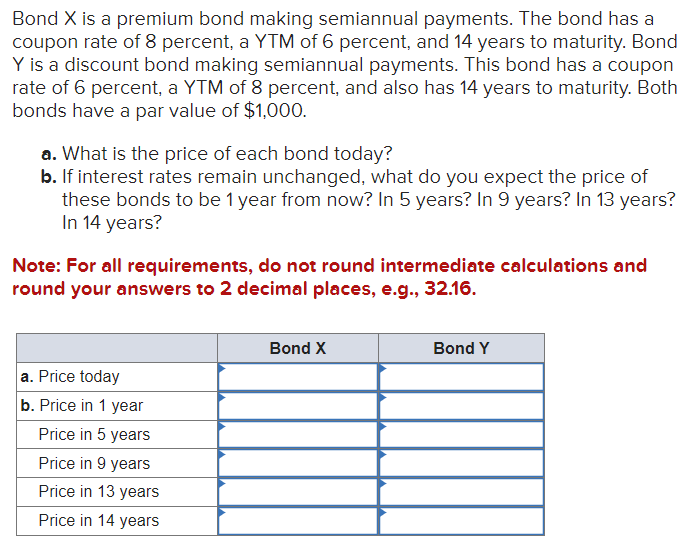Bond X is a premium bond making semiannual payments.