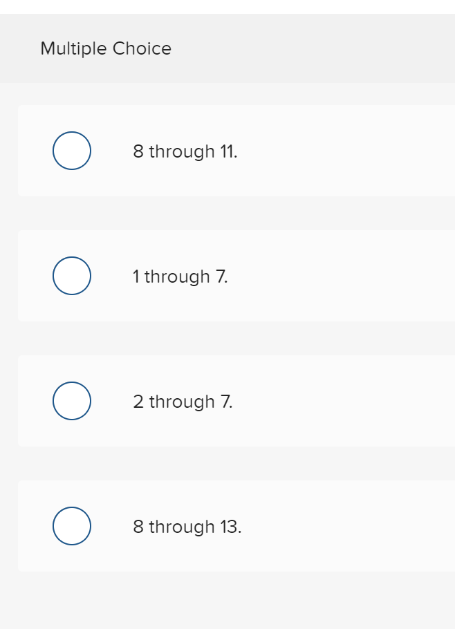 solved-refer-to-the-accompanying-national-income-data-in-chegg