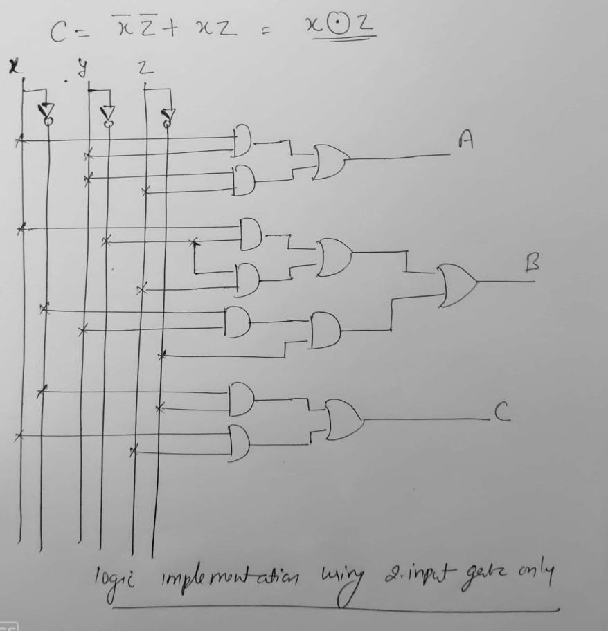 Solved logii implementation ming 2input gate only | Chegg.com