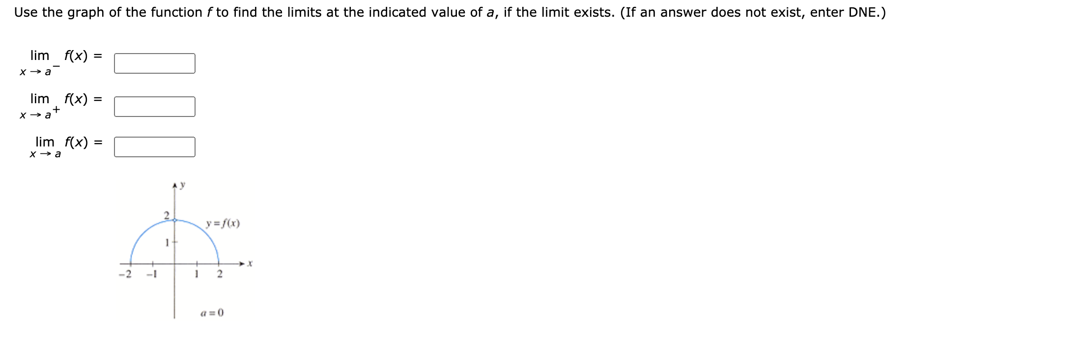 Solved Use the graph of the function f to find the limits at | Chegg.com