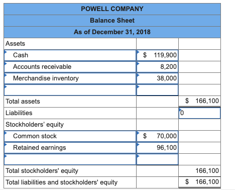 Solved Exercise 3-16 Effect of sales returns and allowances | Chegg.com