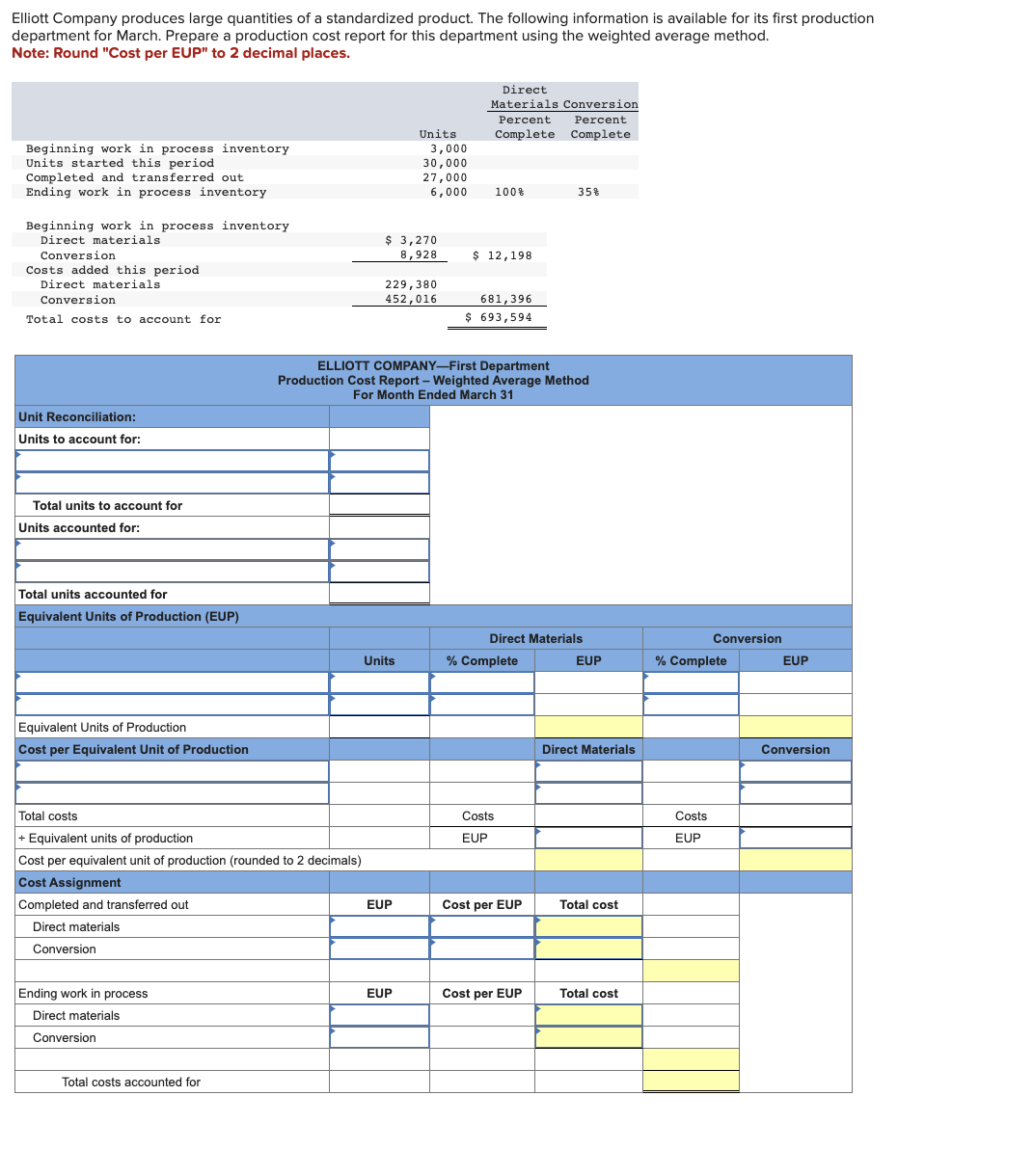 Solved Elliott Company produces large quantities of a | Chegg.com