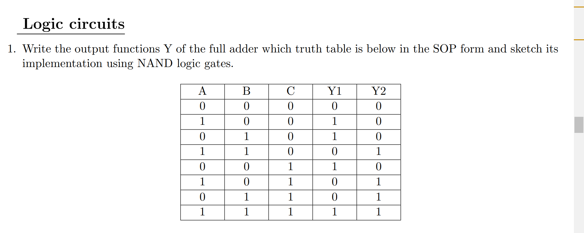 Solved Write the output functions Y of the full adder which | Chegg.com
