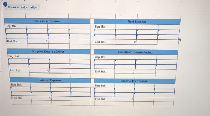 Kayak Inventory Spreadsheet Solved Aug. 4 The company purchases 14 kayaks, paying | Chegg.com