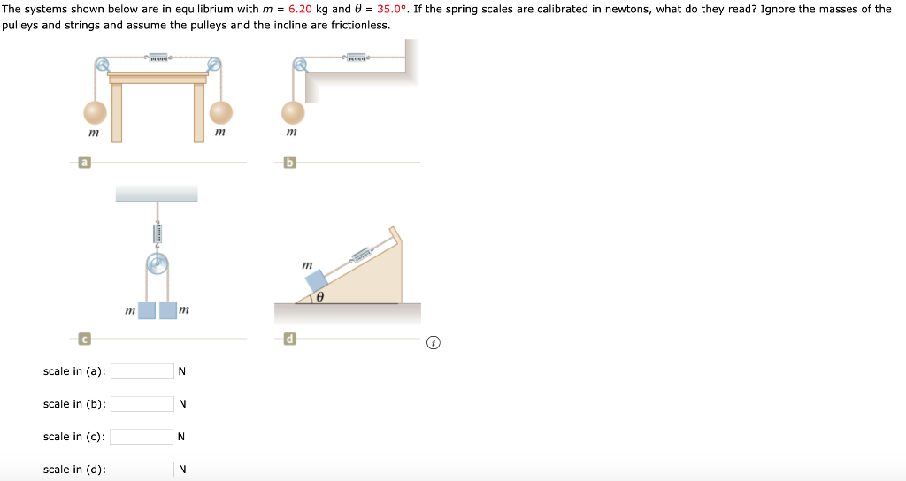 Solved 35.00. If the spring scales are calibrated in | Chegg.com