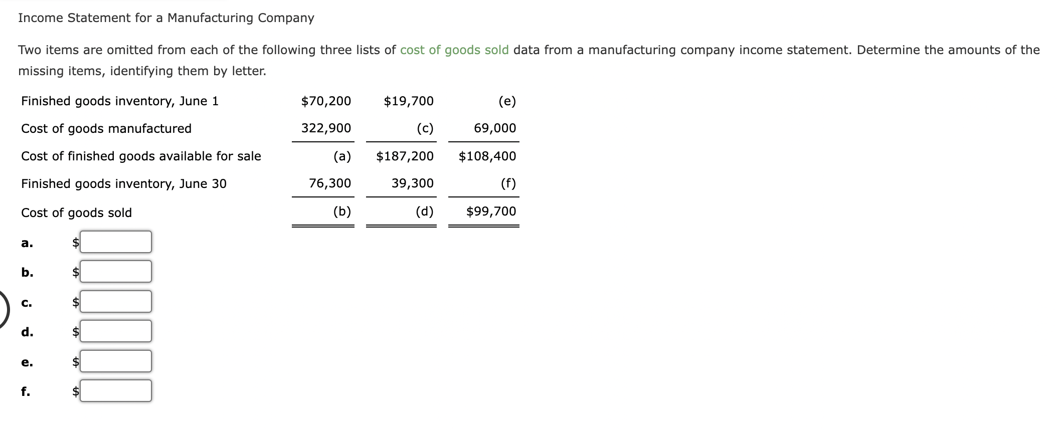 Solved Income Statement for a Manufacturing Company Two | Chegg.com