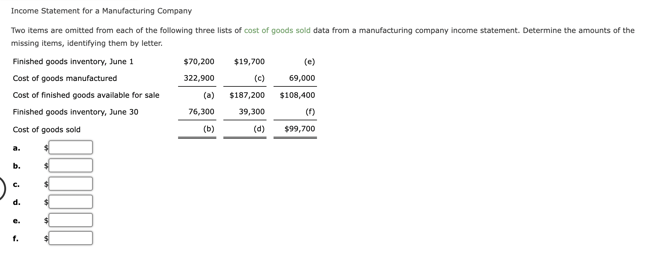 Solved Income Statement For A Manufacturing Company Two | Chegg.com