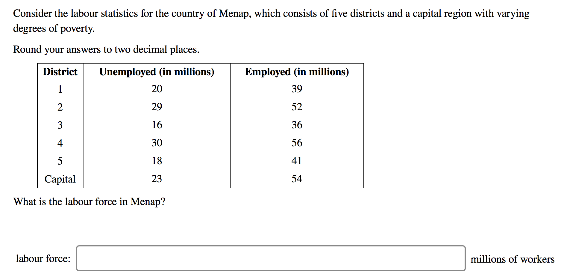 solved-consider-the-labour-statistics-for-the-country-of-chegg