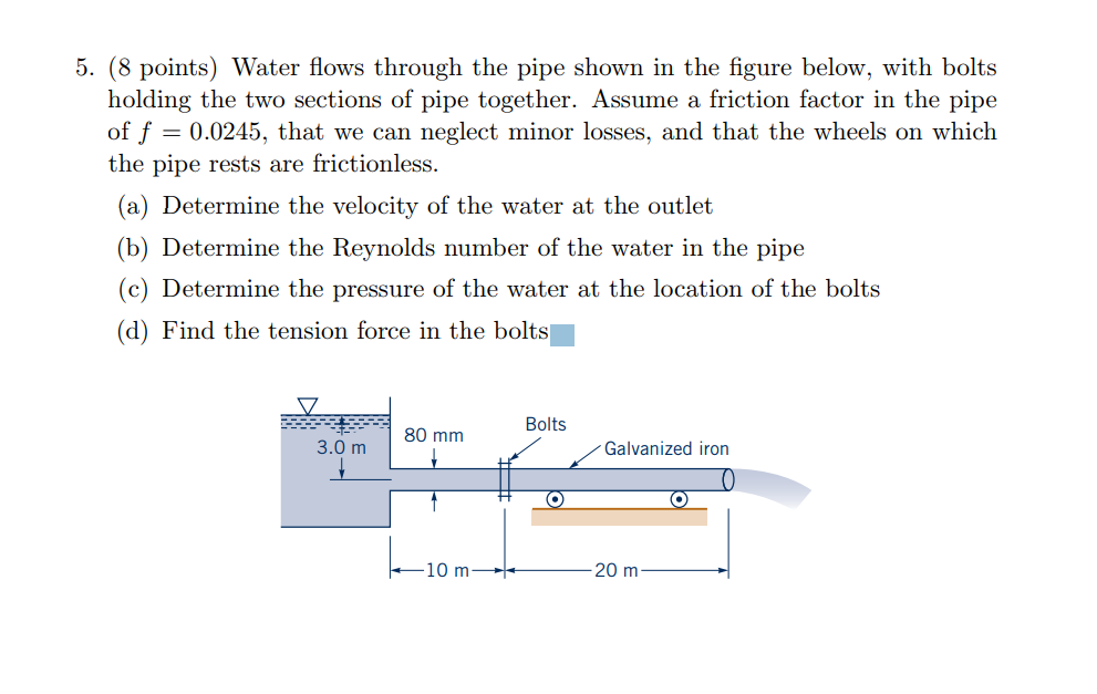 Solved Water flows through the pipe shown in the figure