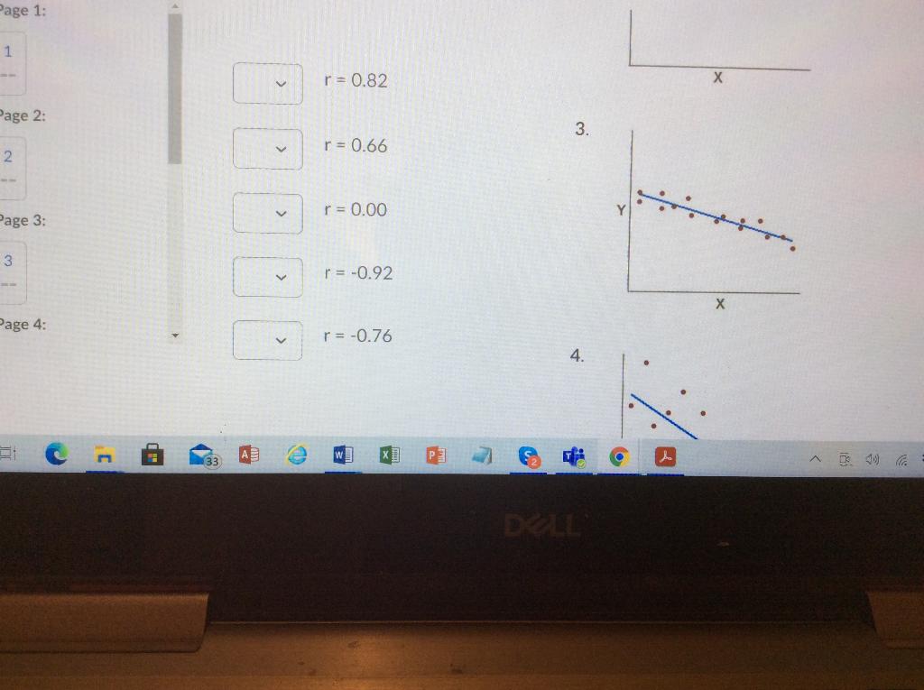 Solved Question 1 (1 point) A scatterplot shows a set of | Chegg.com