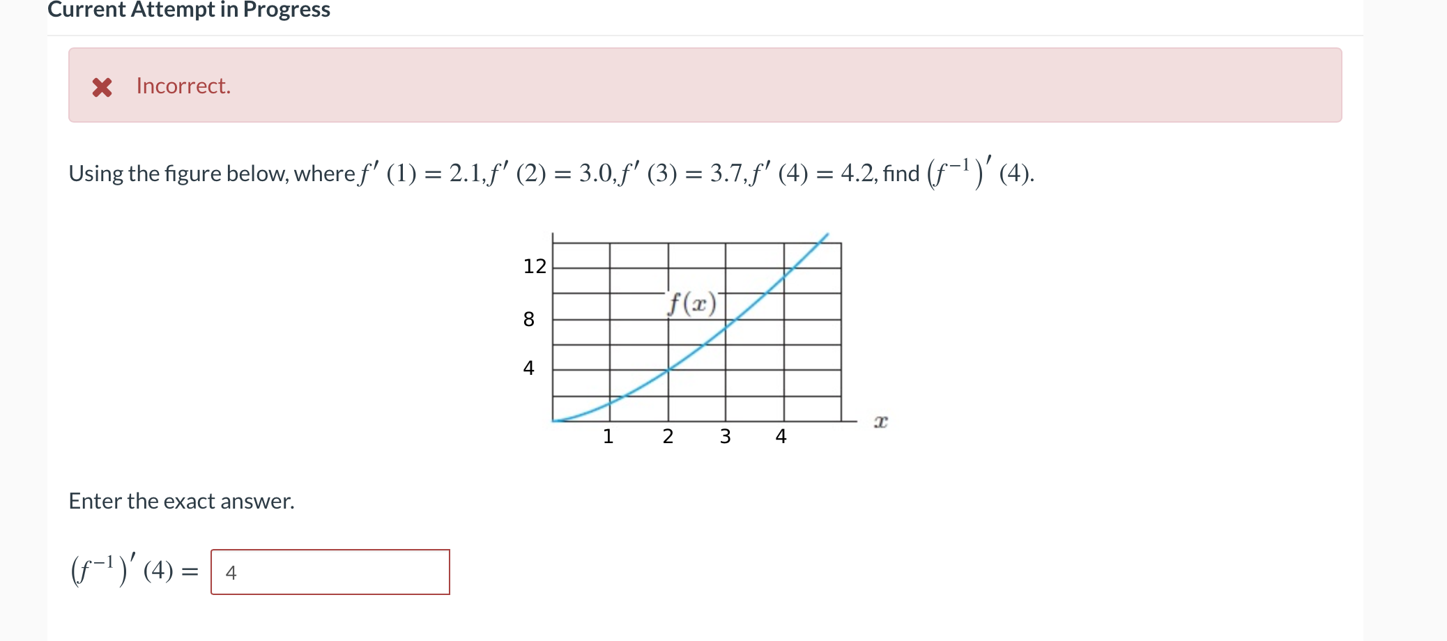 Solved Current Attempt in Progress X Incorrect. Using the | Chegg.com