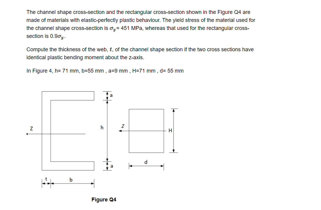 Solved 1. ﻿The numerical value of plastic section modulus of | Chegg.com