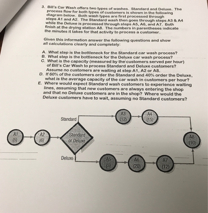 Solved: Bill's Car Wash Offers Two Types Of Washes. Standa... | Chegg.com