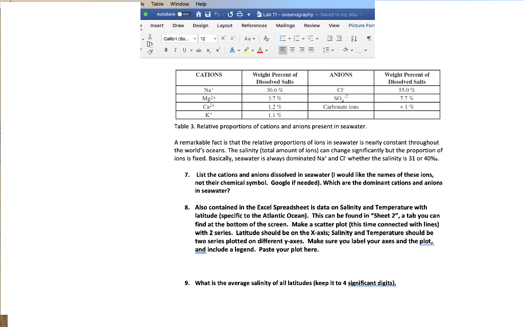 Solved Home Insert Draw Page Layout Formulas Data Review Chegg Com